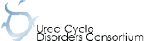 National Urea Cycle Disorders Foundation logo